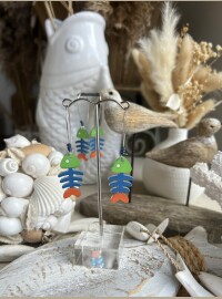 Boucles CDS